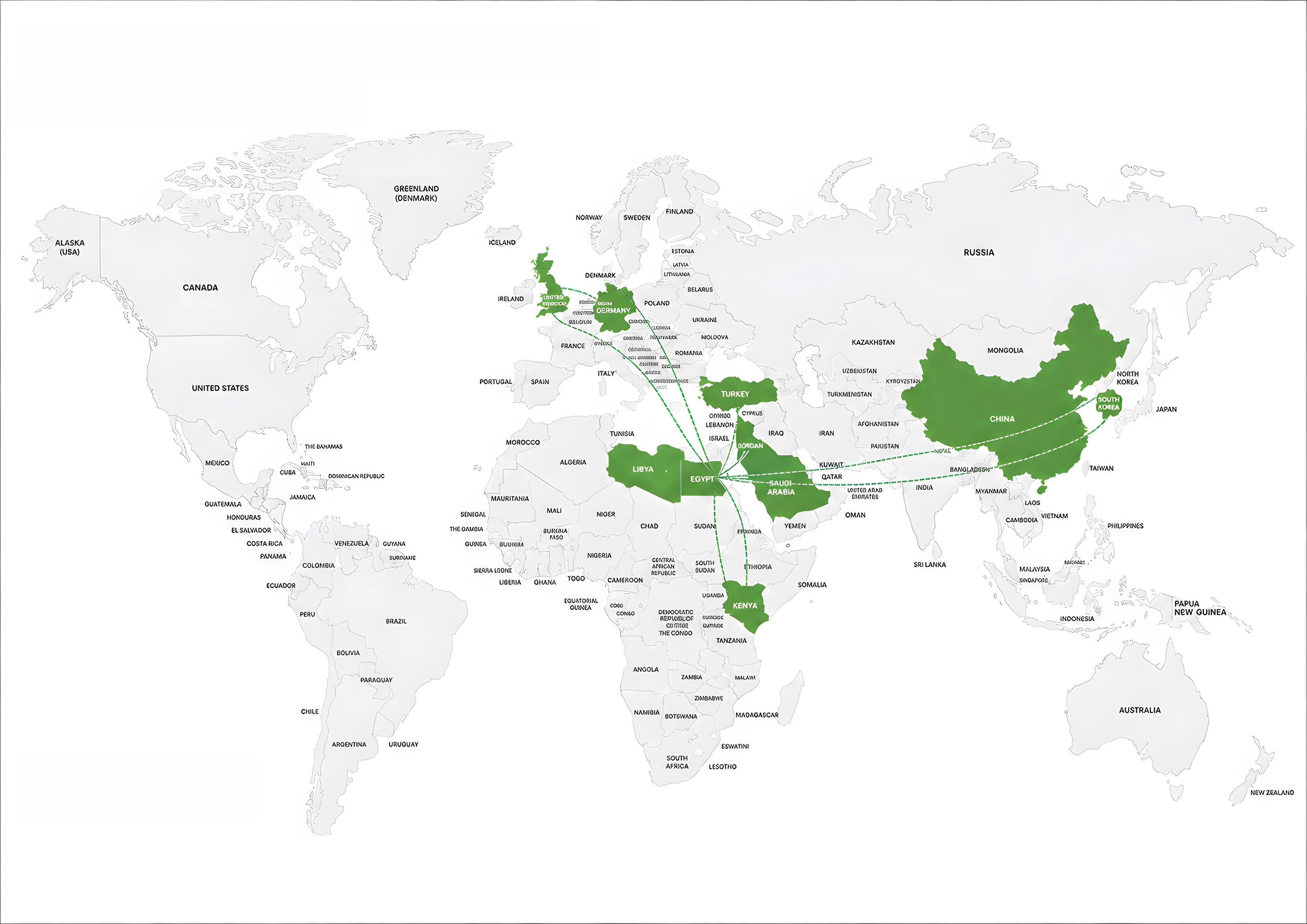Global Export Map